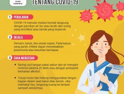 Menkes Tanda Tangani SK PSBB Bandung Raya Termasuk Sumedang