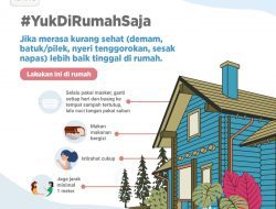 Ini Perkembangan Covid-19 di Sumedang