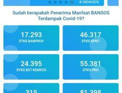 Ingin Tahu data Penerima Bansos, Cek di Aplikasi “MAUNEH”