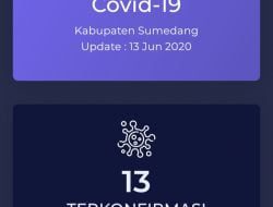 Gugus Tugas Meminta Dukungan Semua Pihak Dalam Mencegah Corona di Sumedang