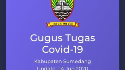 Update Penyebaran Corona di Sumedang Hari Ini Terjadi Peningkatan pada OTG dan ODR
