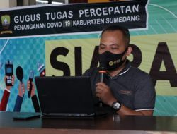 Update Perkembangan Covid-19 di kabupaten Sumedang