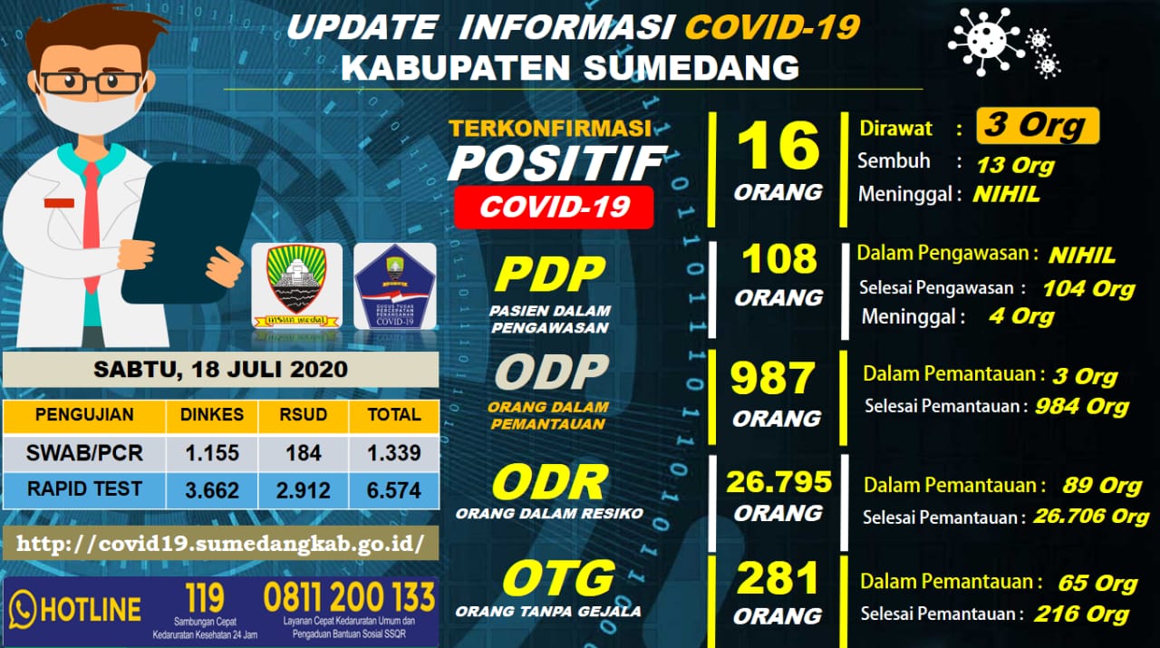 tidak Memakai Masker Akan di Denda
