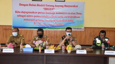 BBGRM Tahun 2021