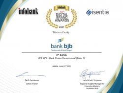 Ekspansi bjb KPR, Raih Penghargaan Infobank