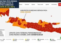 Kembali ke Zona Oranye, PCNU Sumedang Apresiasi Kebijakan Pemerintah Menekan Covid-19
