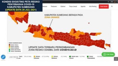 Kembali ke Zona Oranye, PCNU Sumedang Apresiasi Kebijakan Pemerintah Menekan Covid-19