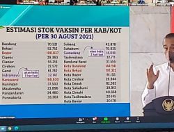 Capaian Vaksinasi Terbaik di Jabar, Pemkab Sumedang Mendapat Apresiasi Presiden Jokowi