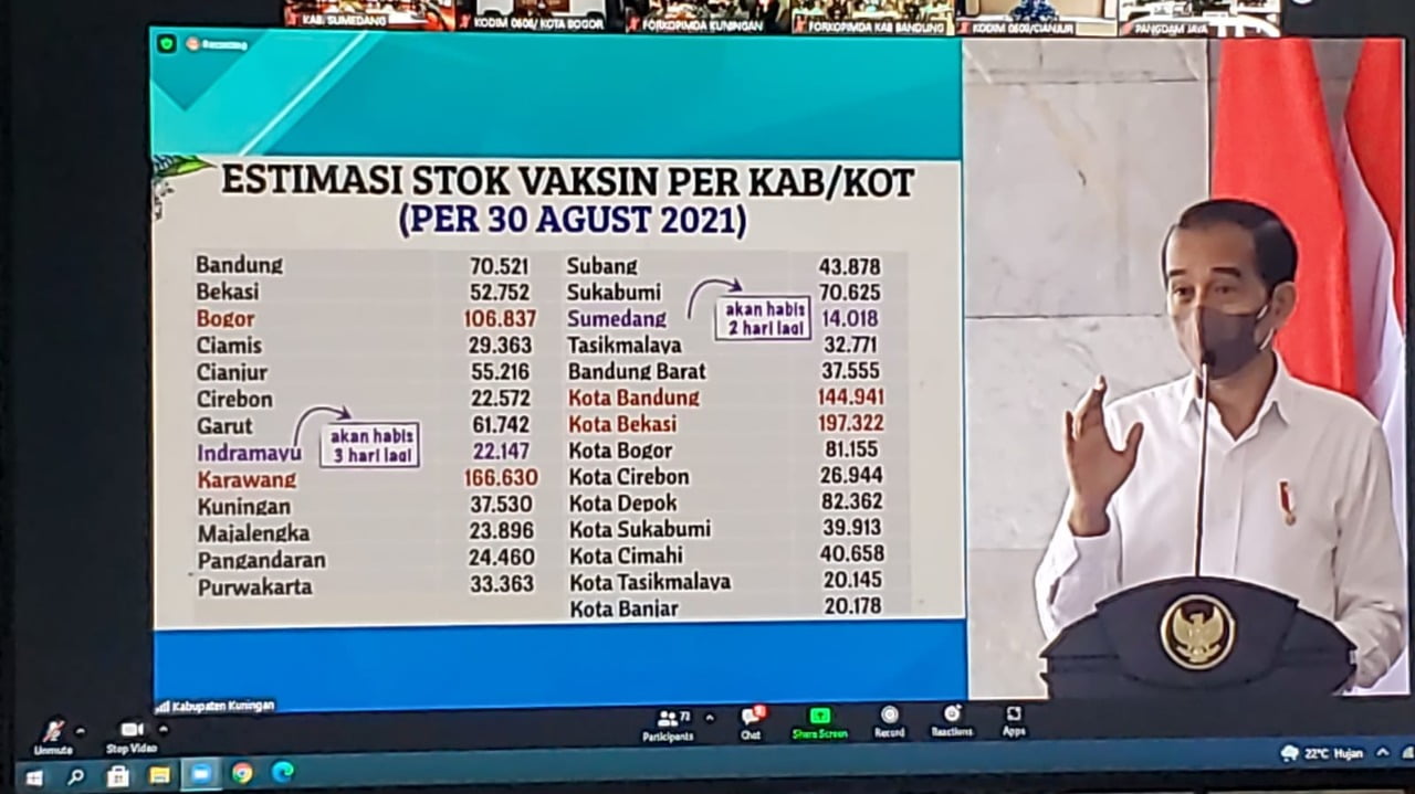 Presiden Jokowi
