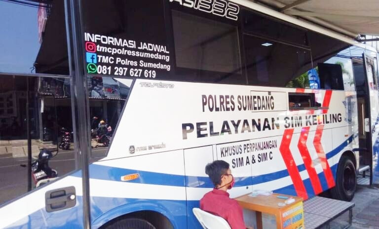 sim keliling