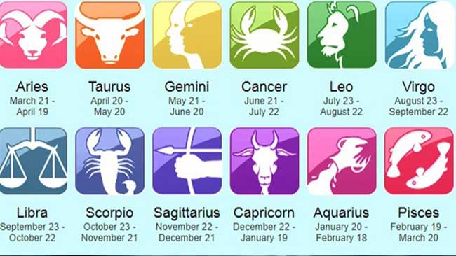 gambar zodiak