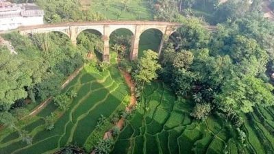 Pembangunan RIPPK