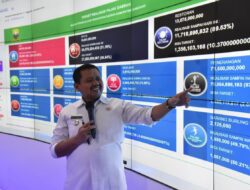 Rekomendasi Dua Kementerian, Sumedang Jadi Acuan Sistem Aplikasi Berbasis Digital
