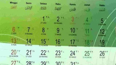 Wajib Tahu, Ini Daftar Peringatan Hari Besar Nasional dan Internasional di Bulan Maret