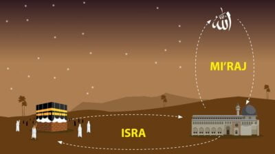 Kisah Isra Mi’raj, Nabi Musa Menangis, Mikail Tak Menyapa Kedatangan Nabi Muhammad