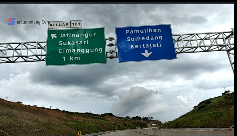 fungsi penunjuk arah