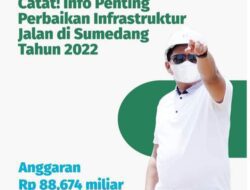 Bupati Sumedang Rilis Data Perbaikan Infrastruktur Jalan Tahun 2022, Ini Nama-nama Ruas Jalannya