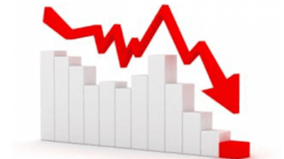 Pengaruh Inflasi Terhadap Investasi