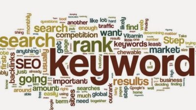 Google Keyword Analysis