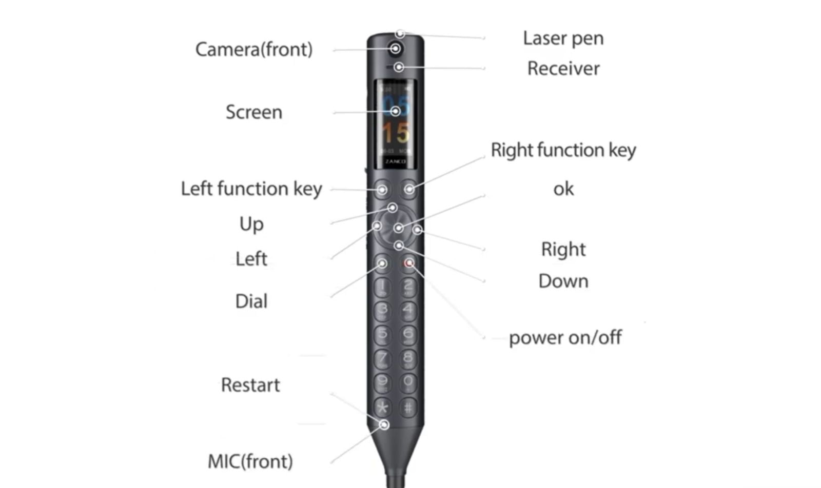 Zanco S-Pen