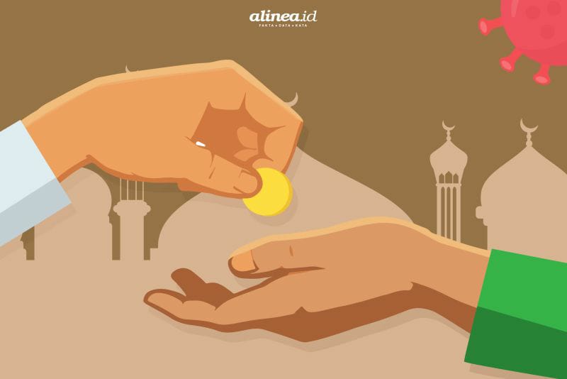 Keutamaan Sedekah Hari Jumat