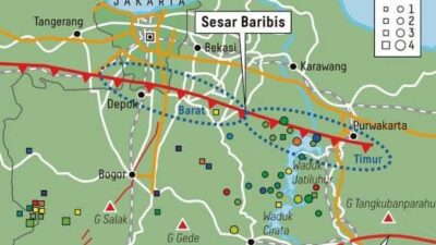 Sesar Lembang dan Sesar Baribis