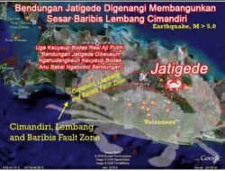 Mengenal Sesar Baribis, dan Mitos Uga Keuyeup Bodas Bendungan Jatigede Sumedang