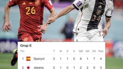 Imbang Lawan Spanyol 1-1, Jerman Masih Berpeluang Lolos Bila..