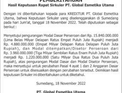 Pemberitahuan Hasil Keputusan Rapat SirkulerPT. Global Esmetika Utama
