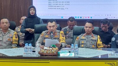 Kinerja Polres Sumedang