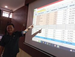 Ribuan Masyarakat di Sumedang Belum Memiliki KTP