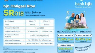 bank bjb Tawarkan SR018, Pilihan Berharga untuk Kemandirian Bangsa
