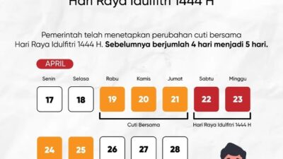 Urai Potensi Kepadatan Arus Mudik, Cuti Bersama Hari Raya Idul Fitri 2023 Resmi Diubah