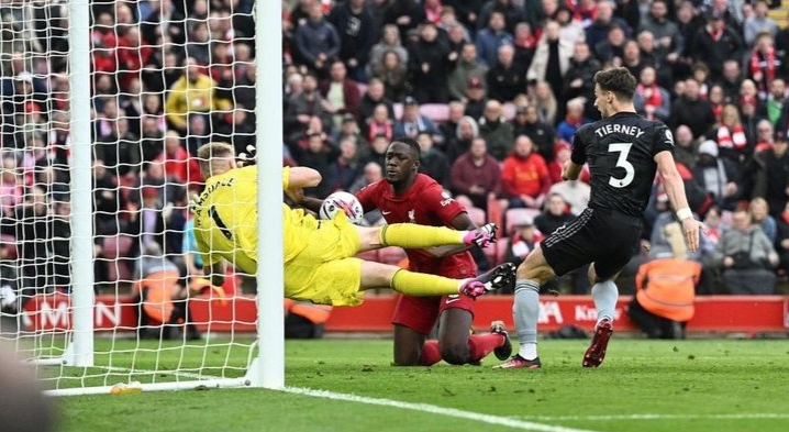 Tim Liga Premier Terbaik