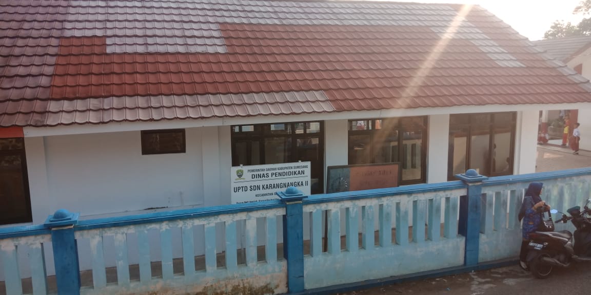 Sekolah di Sumedang Sasaran Maling
