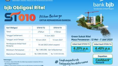 ST010 bank bjb