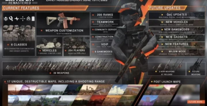 Game FPS