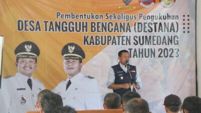 Potensi Kebakaran