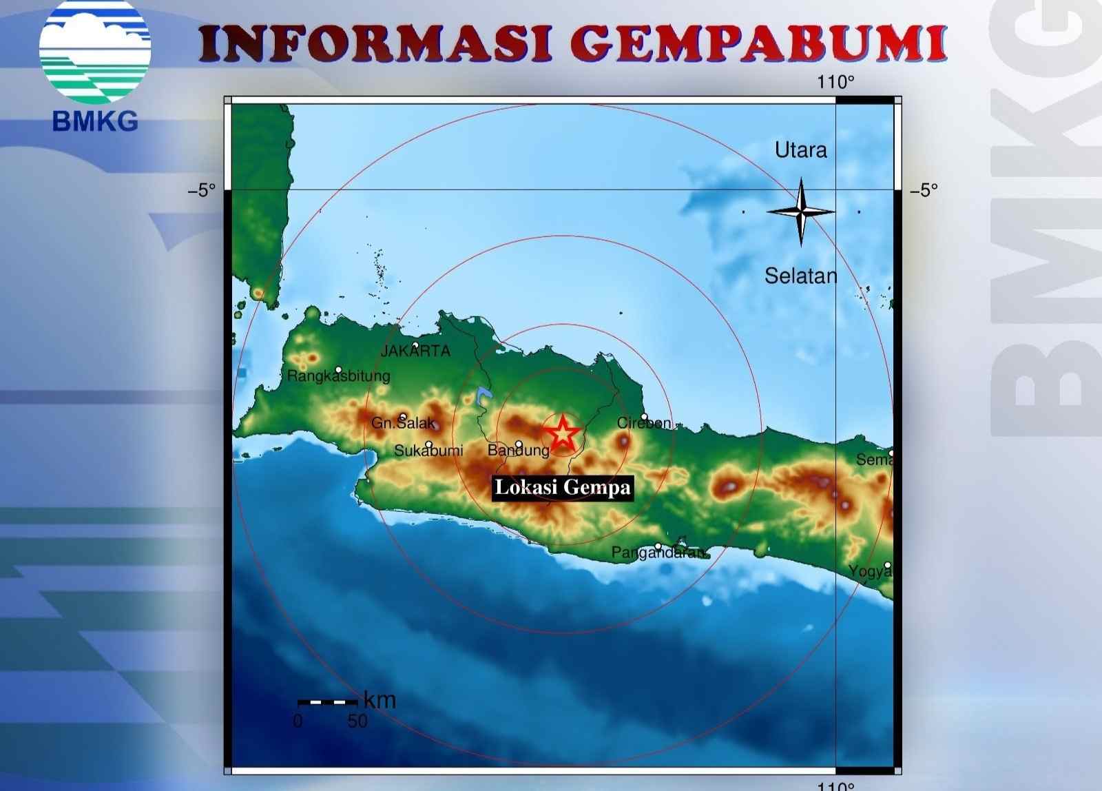 Gempa Guncang Sumedang