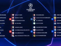 Preview Hasil Drawing Liga Champions 2023/2024