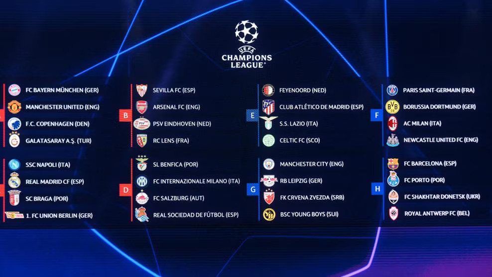 Hasil Drawing Liga Champions