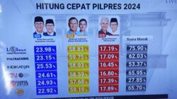 Gambar Tangkapan Layar tv one
