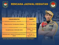 Siap-siap Nih, 15 Mei Pendaftaran Masuk IPDN Dibuka, Catat Syarat-syaratnya