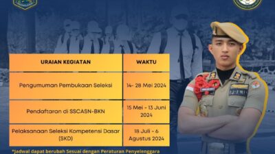 Siap-siap Nih, 15 Mei Pendaftaran Masuk IPDN Dibuka, Catat Syarat-syaratnya