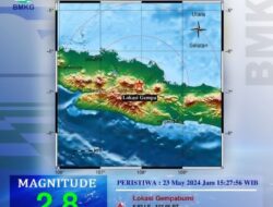 Gempa Bumi Mengguncang Sumedang, Getaran Terasa Hingga 5 Kilometer Timur Laut