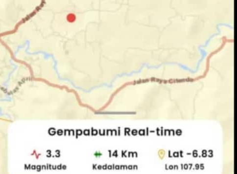 Gempa Sumedang