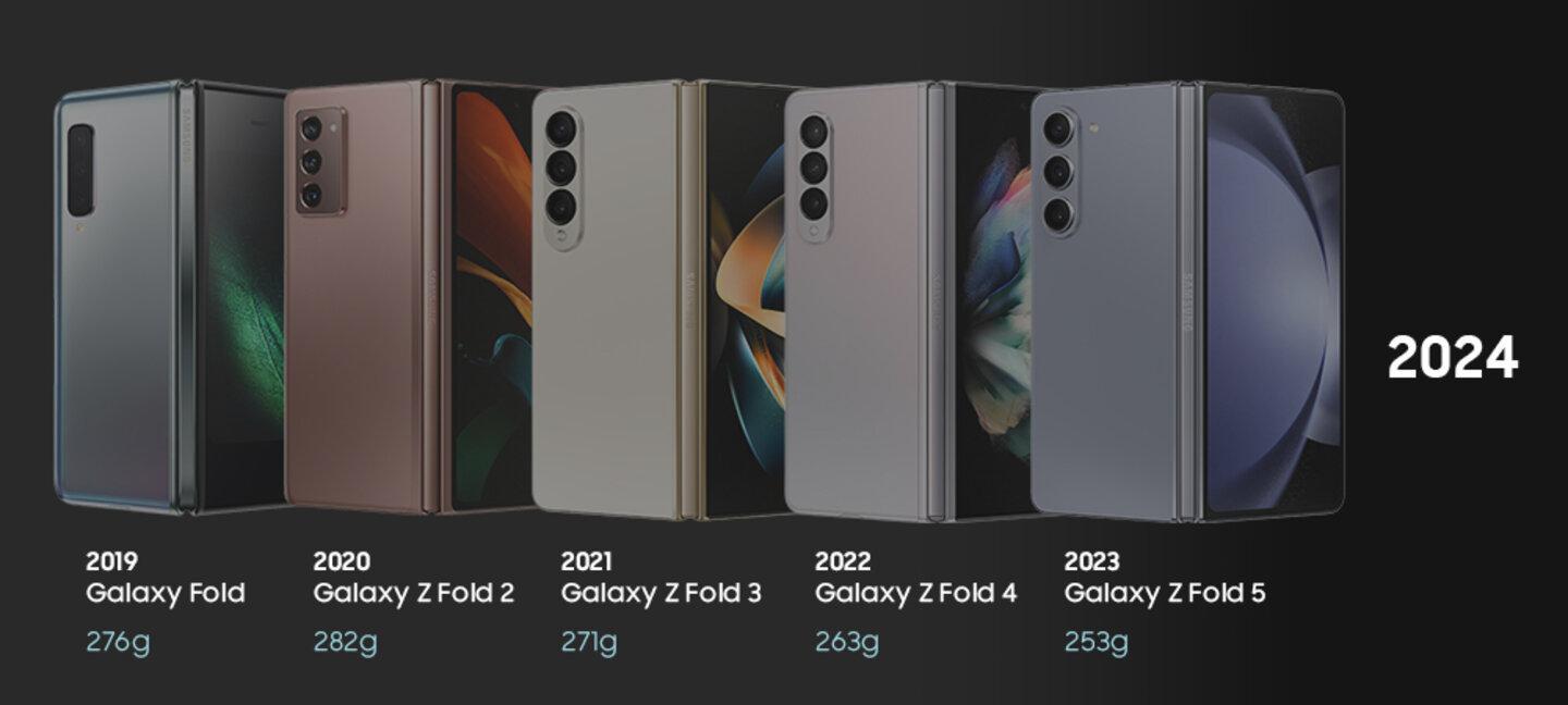 Galaxy Z Fold