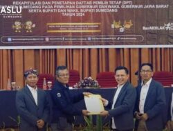 Bawaslu Sumedang Awasi Ketat Proses Rekapitulasi dan Penetapan DPT