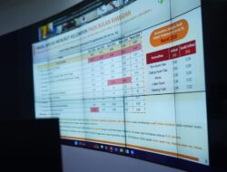 Harga Sembako di Sumedang Masih Relatif Stabil Jelang Ramadan 2025
