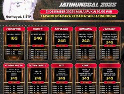 Piala Camat Jatinunggal 2025 Siap Digelar, Burung Berkicau Ramaikan Akhir Tahun